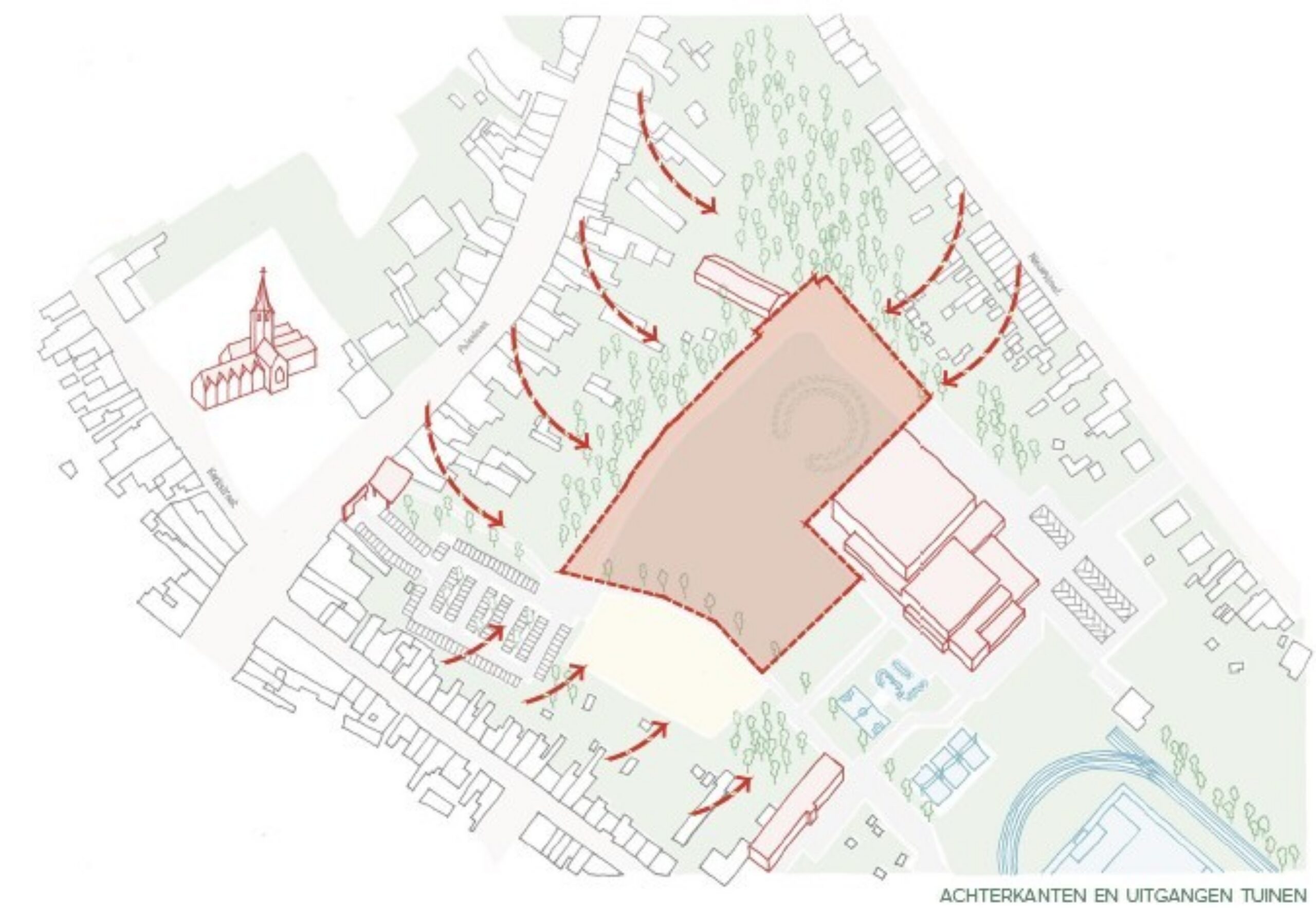 566 SCHEMA ONDERZOEK ACHTERKANTEN EN UITGANGEN TUINEN